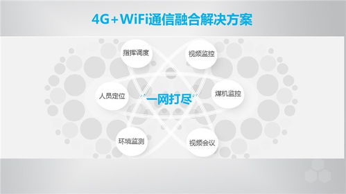 石家庄矿用4g无线安标认证费用服务至上 虹联